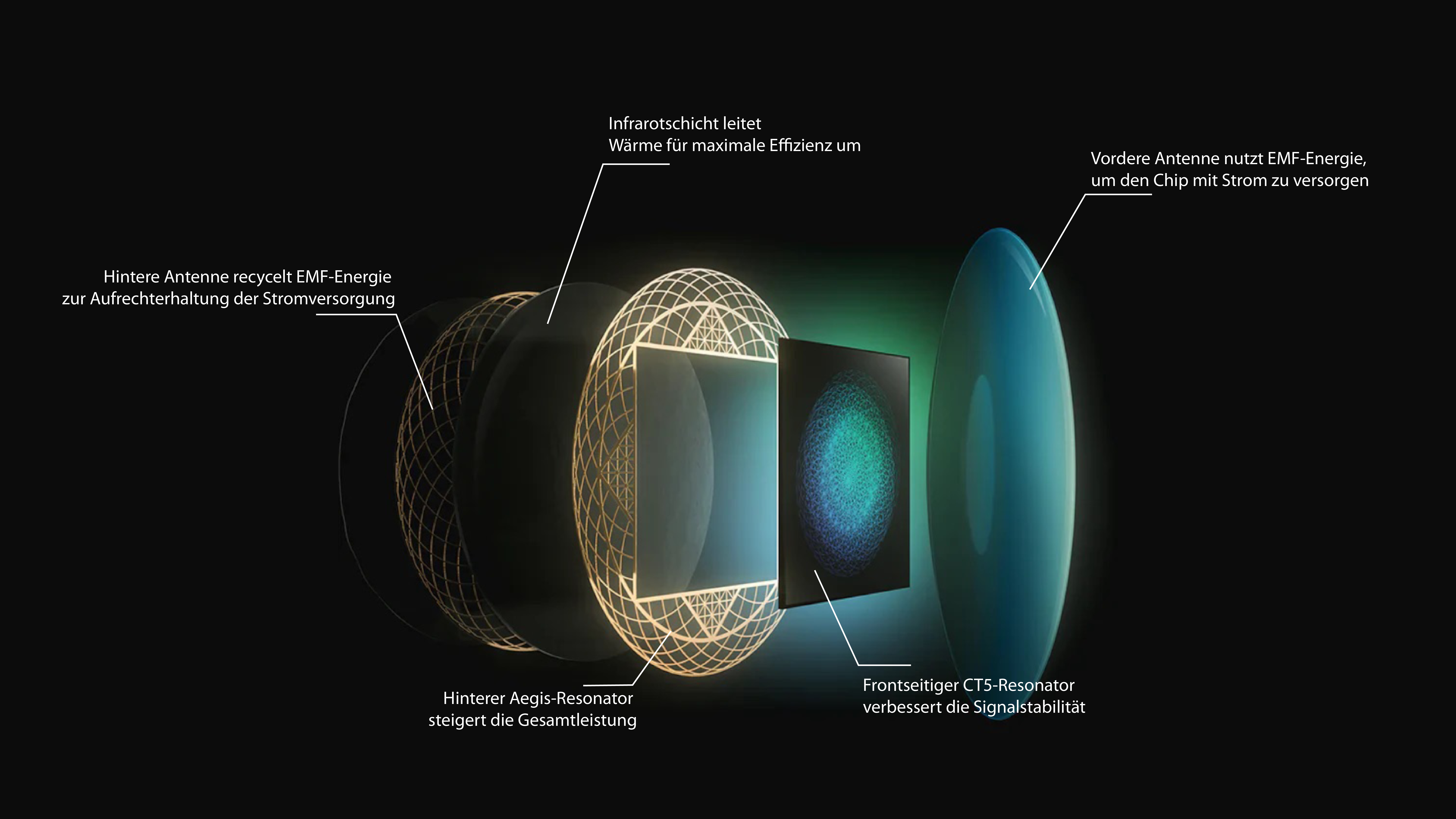 product project cover